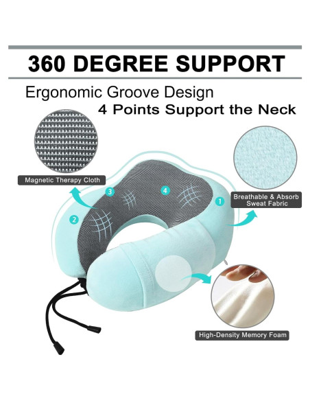 Juego de Almohada y Manta de Viaje Urnexttour Azul Verde