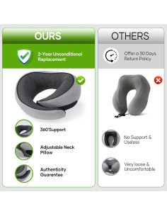 Almohada de Viaje NOCRLG G1 Espuma de Memoria Gris 2