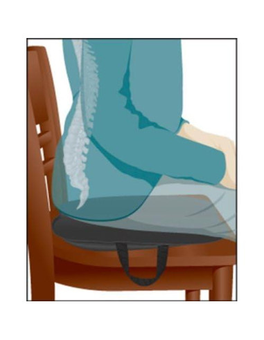 Cojín Terapéutico Skwoosh Gel 39x35cm Transpirable