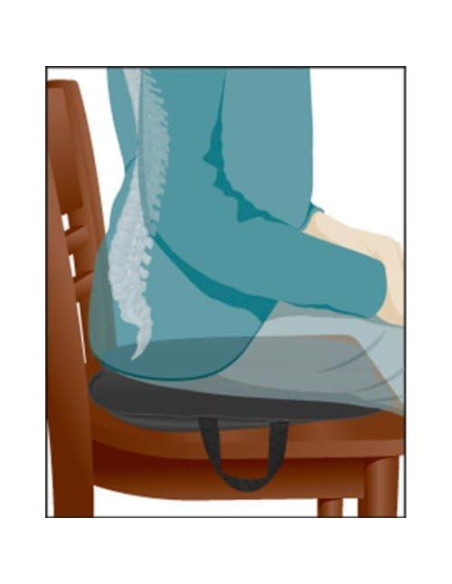 Cojín Terapéutico Skwoosh Gel 39x35cm Transpirable