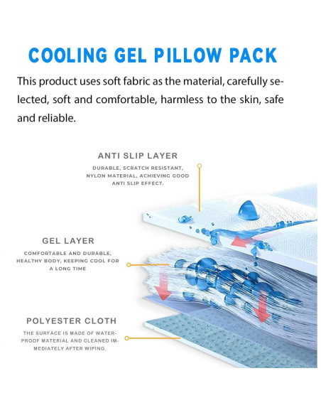 Almohadilla Refrigerante Couleurs 24x33cm Gel Azul Reutilizable