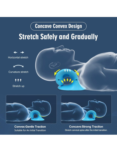 Estirador de Cuello ComfortLife con Paquete de Gel Caliente Frío