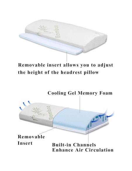Cojín en Cuña InteVision Espuma Viscoelástica 65x63.5x19cm