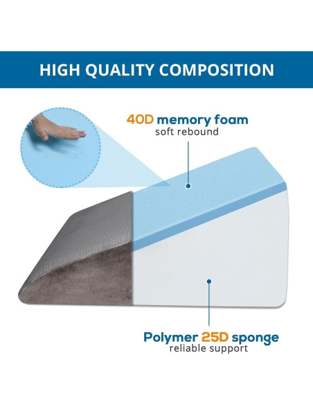 Cojín en cuña Sasttie de espuma viscoelástica 30 cm gris