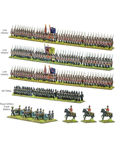 Miniaturas Warlord Games Brigada Infantería Británica 28mm