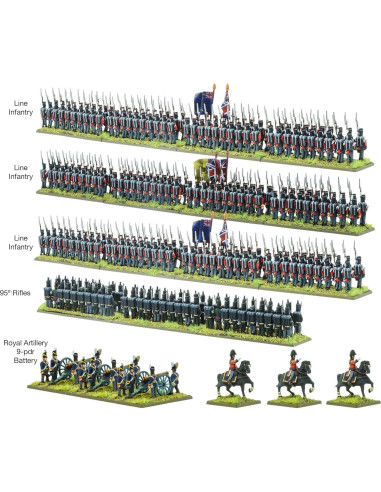 Miniaturas Warlord Games Brigada Infantería Británica 28mm