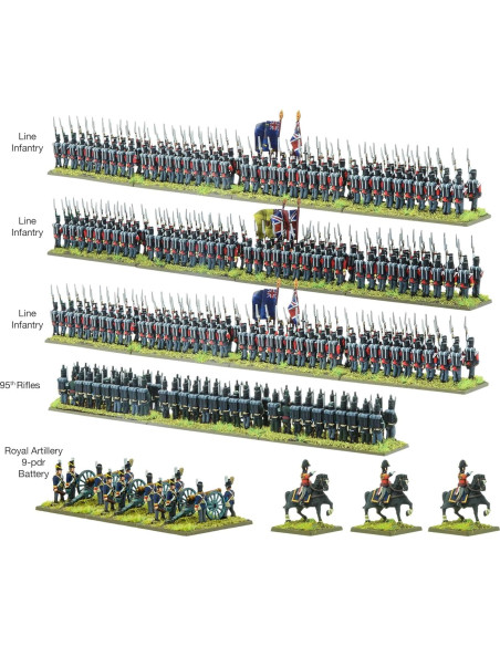 Miniaturas Warlord Games Brigada Infantería Británica 28mm