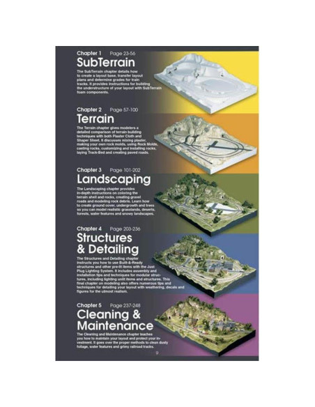 Guía Completa Escenografía Modelos Woodland Scenics C1208