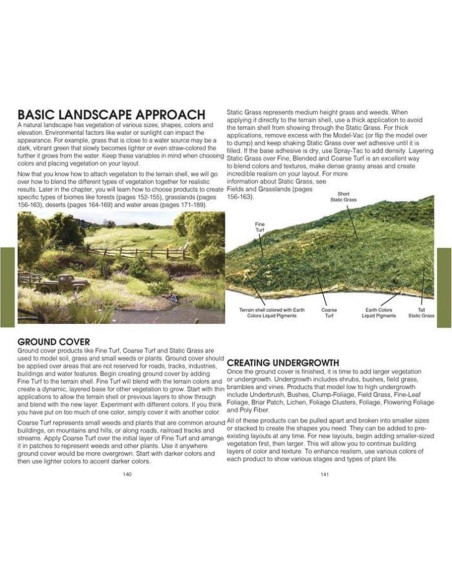 Guía Completa Escenografía Modelos Woodland Scenics C1208