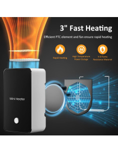 Calentador Eléctrico Portátil UCAN Mini para Oficina 181g 2