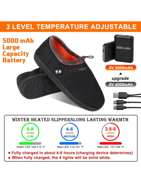 Calentador de pies eléctrico RTDEP con batería 5000mAh