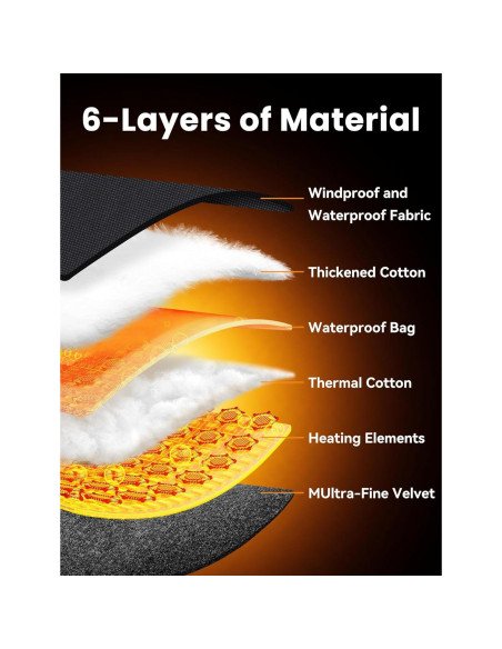 Guantes Calentados AMZYXH HT-10 Táctiles Unisex Negro