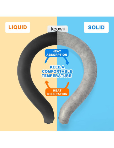 Tubo de Enfriamiento de Cuello Koowii Reutilizable Negro - 2 Piezas