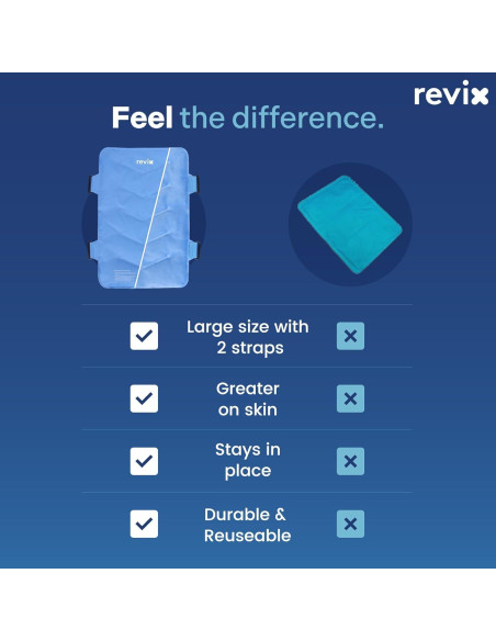 Funda de Hielo REVIX XXL para Espalda Completa 33x53 cm