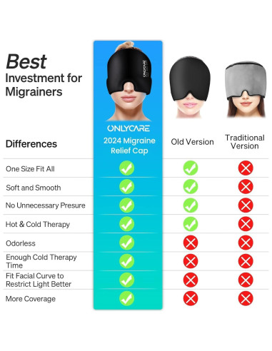 Gorro Alivio de Migraña ONLYCARE Gel Frío y Caliente Negro