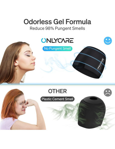 Gorro Alivio de Migraña ONLYCARE Gel Frío y Caliente Negro