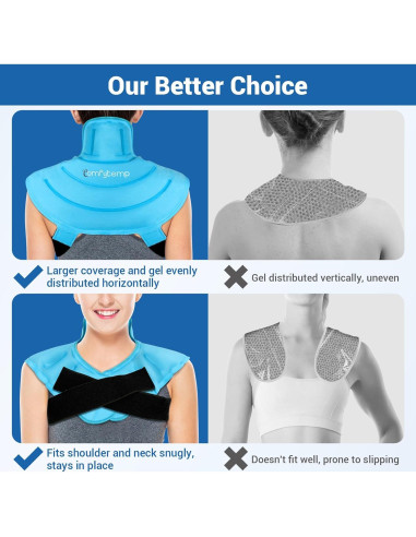 Compresa de Hielo Comfytemp para Cuello y Hombro con 2 Correas