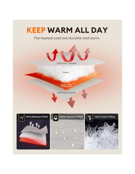 Chaqueta Calentada GOZTI Qt-06 para Mujeres con Batería 7.4V