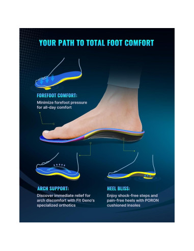 Plantillas Ortopédicas Fit Geno para Fascitis Plantar 99kg