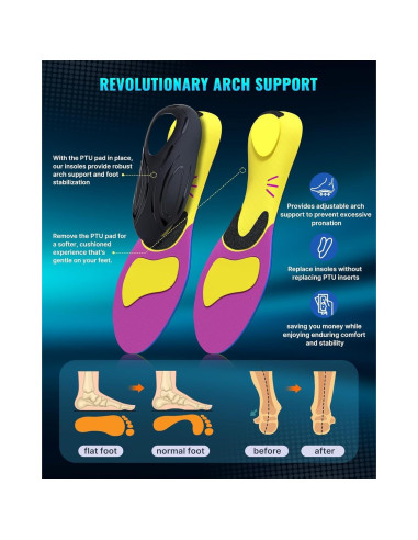 Plantillas Ortopédicas Fit Geno para Fascitis Plantar 99kg