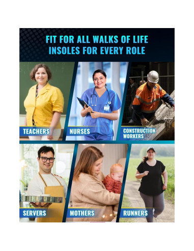 Plantillas Ortopédicas Fit Geno para Fascitis Plantar 99kg