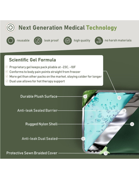 Paquete de Hielo Reutilizable Sherpa 27.9x15.2cm Verde