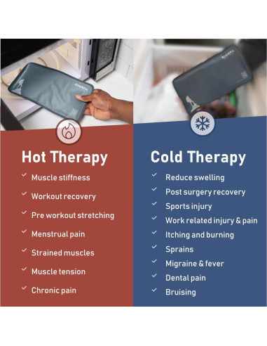 Paquete de Hielo Reutilizable Sherpa 27.9x15.2cm Verde