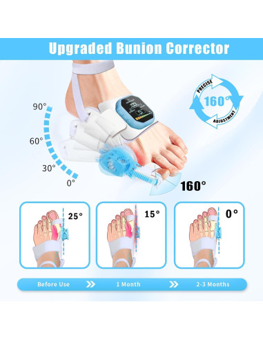 Corrector de Juanetes ATEGESE con Masajista y Estimulador