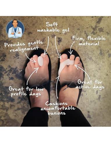 Kit Corrector de Juanetes Dr. Frederick 14 Piezas Alivio Rápido