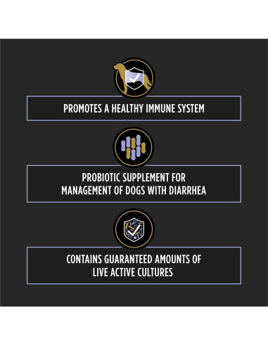 Suplemento Probiotico FortiFlora Purina 30 Sobres para Perros