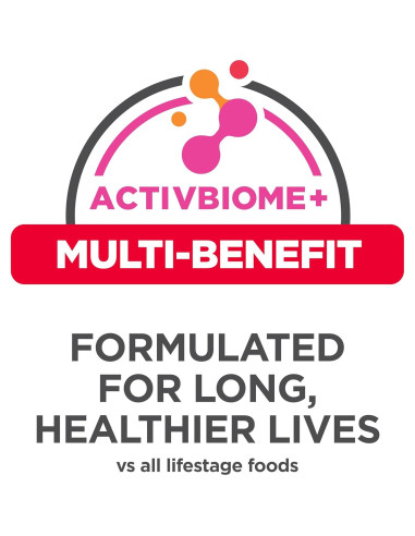 Comida Seca para Perros Hill's 7+ Pollo 2.27 kg