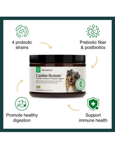 Complemento Digestivo Canine Restore Ultimate Pet Nutrition 90g