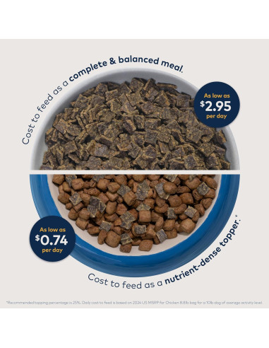 ZIWI Peak Comida Deshidratada para Perros Carne de Res 450g