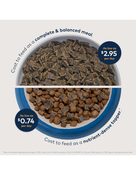 ZIWI Peak Comida Deshidratada para Perros Carne de Res 450g