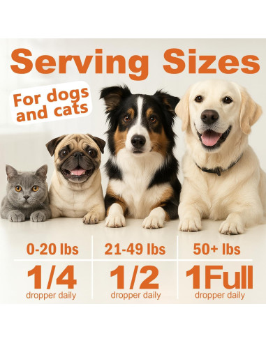 Aceite de Cáñamo Orgánico HEMWAY para Perros y Gatos 168g