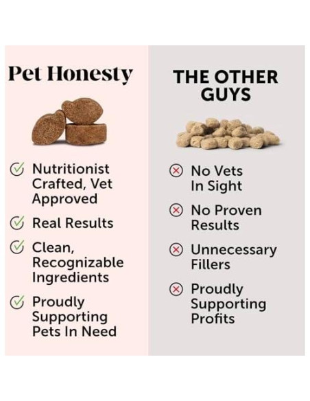 Suplemento Articulaciones Perro Mayor Pet Honesty 90 masticables