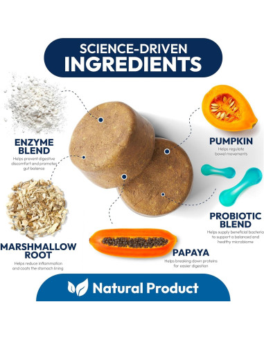 Probioticos para Perros Petsology 170 Masticables Pollo