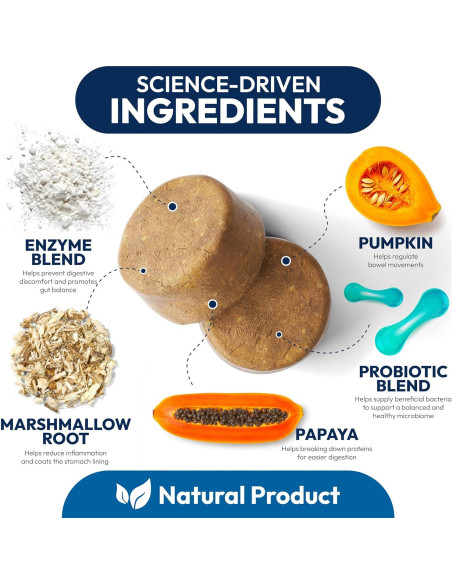 Probioticos para Perros Petsology 170 Masticables Pollo