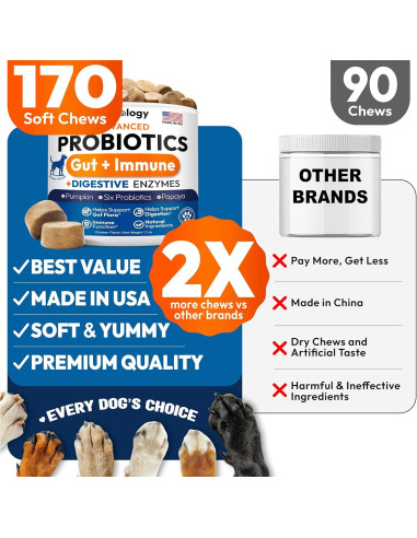 Probioticos para Perros Petsology 170 Masticables Pollo