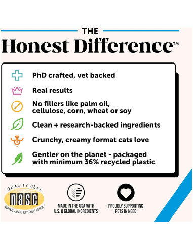 Suplemento para Gatos Pet Honesty Piel y Pelaje Pollo 30 días