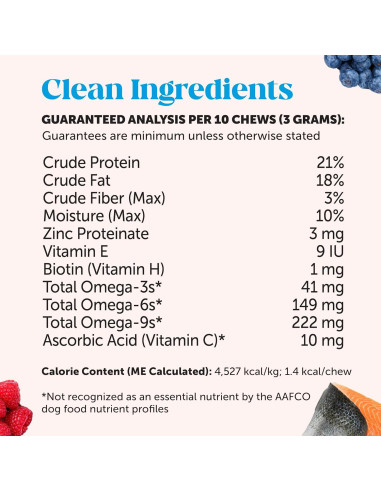 Suplemento para Gatos Pet Honesty Piel y Pelaje Pollo 30 días