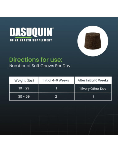 Nutramax Dasuquin MSM Suplemento Articular Perros 84 Chews