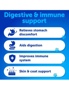 Probioticos para Perros Artullano 120 Golosinas Sabor Pato 2