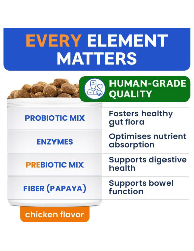 Probioticos para Perros Bark&Spark 120Ct Pollo Digestión