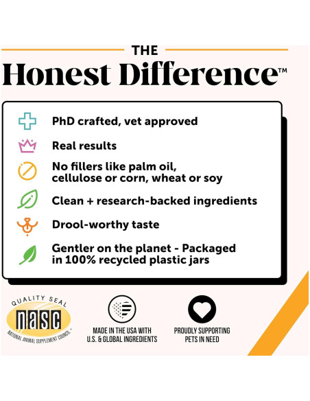 Suplemento para Perros Pet Honesty Alergias 90 Masticables