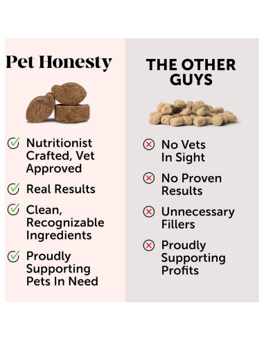 Suplemento para Perros Pet Honesty Alergias 90 Masticables