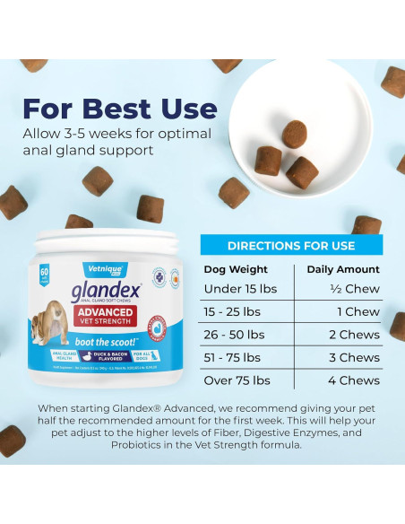 Glandex Vetnique Suplemento Digestivo para Perros 60 Ct