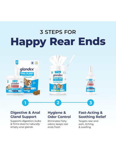 Glandex Vetnique Suplemento Digestivo para Perros 60 Ct