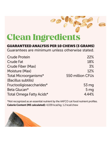 Suplemento Probioticos Gatos Pet Honesty 30 Días Pollo