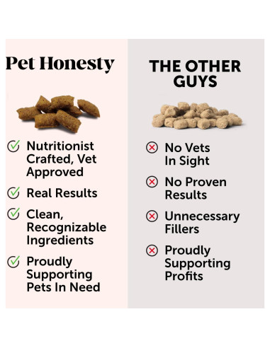 Suplemento Probioticos Gatos Pet Honesty 30 Días Pollo